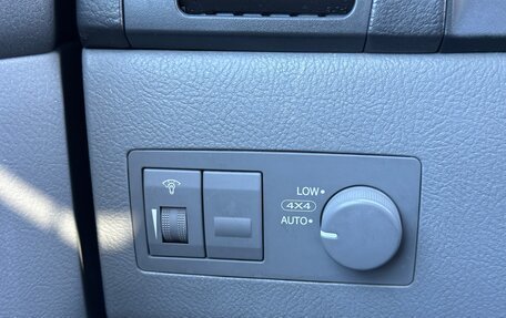 KIA Sorento IV, 2005 год, 679 000 рублей, 12 фотография