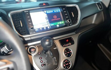 KIA Ray, 2020 год, 1 500 000 рублей, 10 фотография