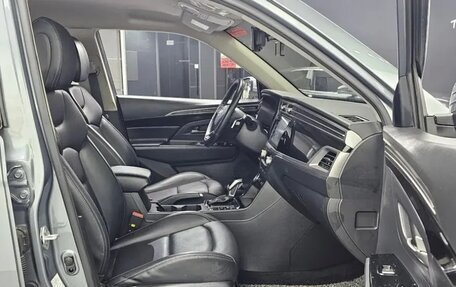 SsangYong Korando, 2020 год, 1 430 177 рублей, 7 фотография