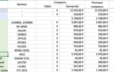Toyota RAV4, 2012 год, 1 650 000 рублей, 24 фотография