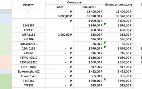 Toyota RAV4, 2012 год, 1 650 000 рублей, 23 фотография