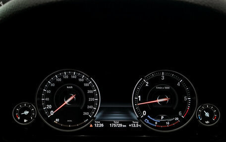 BMW 5 серия, 2015 год, 2 650 000 рублей, 16 фотография