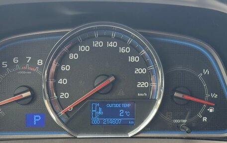 Toyota RAV4, 2013 год, 1 900 000 рублей, 8 фотография