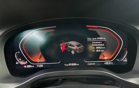 BMW X4, 2020 год, 4 500 000 рублей, 12 фотография
