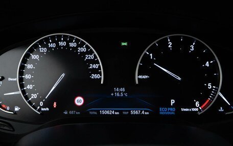 BMW 5 серия, 2019 год, 3 199 046 рублей, 22 фотография