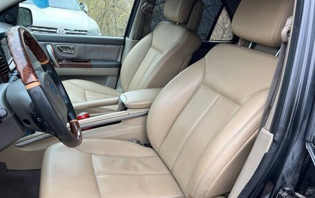 KIA Sorento IV, 2005 год, 455 000 рублей, 8 фотография
