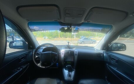 Hyundai Tucson III, 2006 год, 1 100 000 рублей, 10 фотография