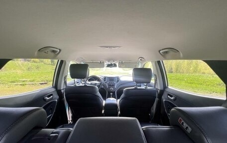 Hyundai Santa Fe III рестайлинг, 2016 год, 2 049 000 рублей, 11 фотография