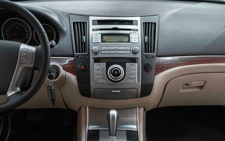 Hyundai ix55, 2011 год, 1 250 000 рублей, 7 фотография