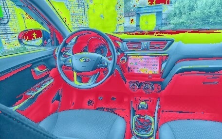 KIA Rio III рестайлинг, 2014 год, 820 000 рублей, 8 фотография