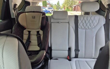 Hyundai Santa Fe IV, 2020 год, 4 050 000 рублей, 6 фотография