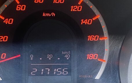 Honda Fit III, 2007 год, 500 000 рублей, 7 фотография