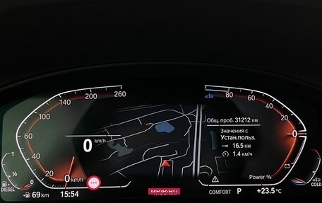 BMW X3, 2021 год, 5 497 000 рублей, 13 фотография