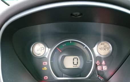 Mitsubishi i-MiEV, 2011 год, 780 000 рублей, 17 фотография