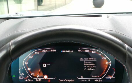 BMW X4, 2021 год, 6 900 000 рублей, 17 фотография