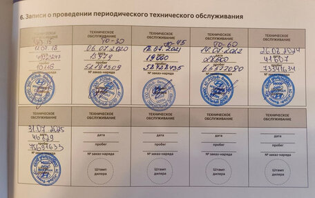 Hyundai Elantra VI рестайлинг, 2018 год, 1 490 000 рублей, 8 фотография