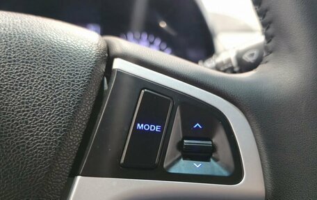 Hyundai Solaris II рестайлинг, 2016 год, 1 095 000 рублей, 15 фотография