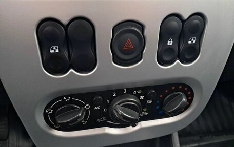 Renault Sandero I, 2013 год, 680 000 рублей, 14 фотография