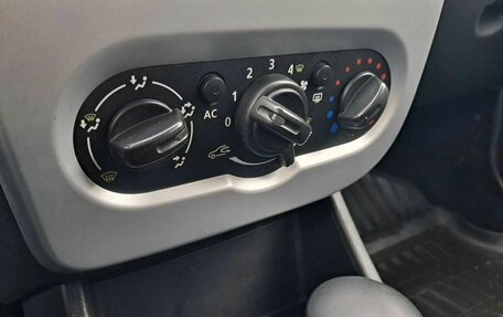 Renault Sandero I, 2013 год, 680 000 рублей, 15 фотография