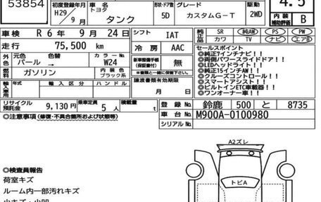 Toyota Tank I, 2017 год, 1 250 000 рублей, 30 фотография