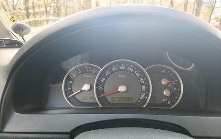 KIA Sorento IV, 2008 год, 820 000 рублей, 6 фотография
