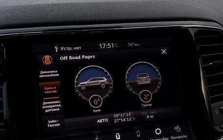 Jeep Grand Cherokee, 2020 год, 3 999 999 рублей, 14 фотография