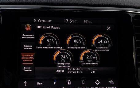 Jeep Grand Cherokee, 2020 год, 3 999 999 рублей, 9 фотография