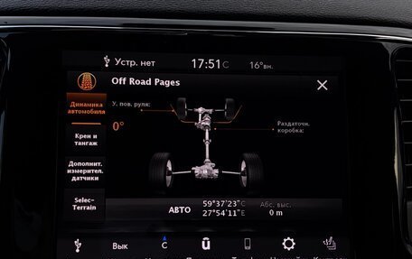 Jeep Grand Cherokee, 2020 год, 3 999 999 рублей, 10 фотография