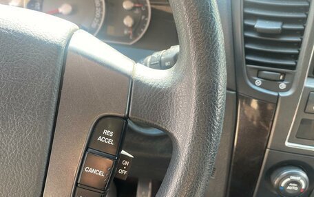 KIA Sorento IV, 2008 год, 925 000 рублей, 16 фотография