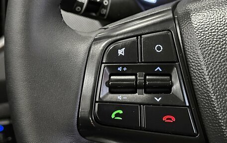 Hyundai Creta I рестайлинг, 2020 год, 2 097 000 рублей, 19 фотография