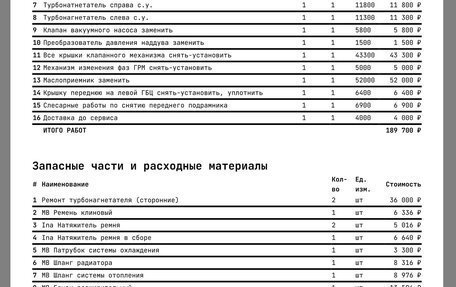Mercedes-Benz GL-Класс, 2015 год, 4 000 000 рублей, 18 фотография