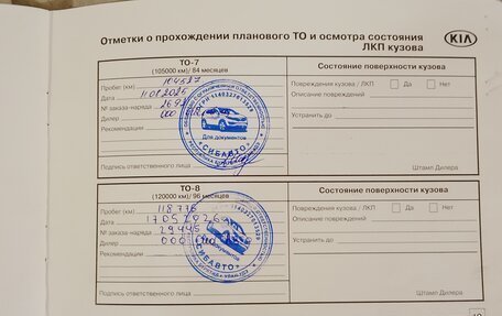 KIA Seltos I, 2020 год, 2 100 000 рублей, 24 фотография