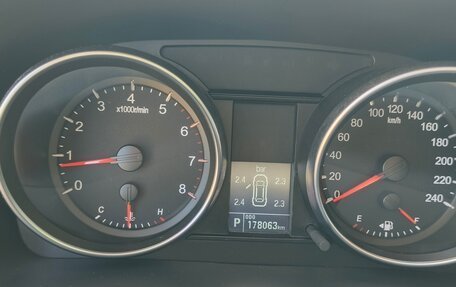 Haval H6, 2019 год, 1 600 020 рублей, 27 фотография