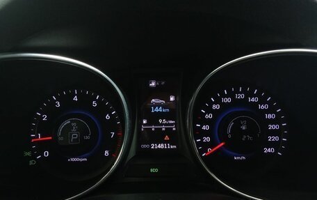 Hyundai Santa Fe III рестайлинг, 2012 год, 1 655 000 рублей, 13 фотография