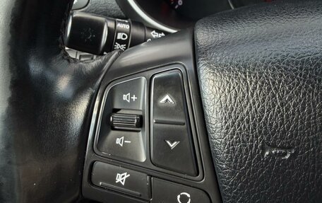 KIA Sorento II рестайлинг, 2017 год, 2 097 000 рублей, 17 фотография