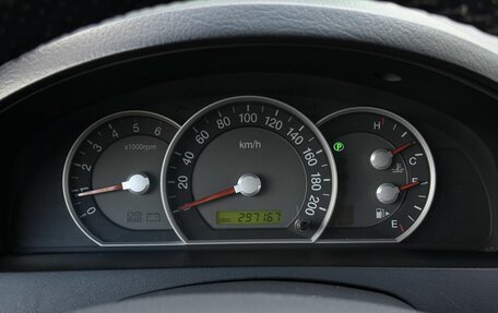 KIA Sorento IV, 2008 год, 680 000 рублей, 12 фотография
