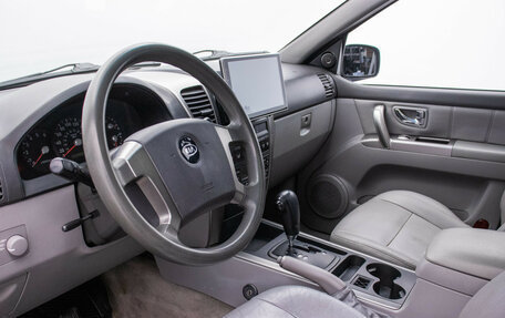 KIA Sorento IV, 2006 год, 650 000 рублей, 9 фотография