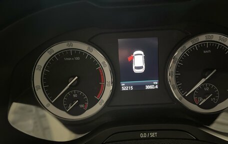 Skoda Karoq I, 2020 год, 2 598 000 рублей, 13 фотография