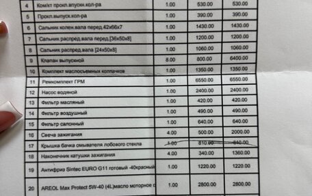 Peugeot 207 I, 2007 год, 220 000 рублей, 13 фотография