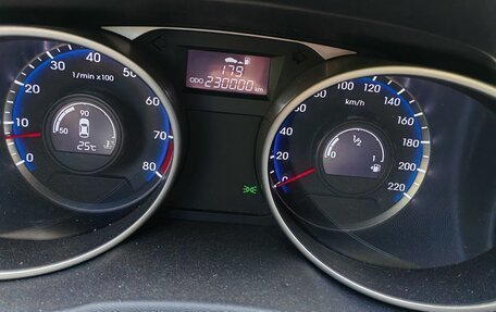 Hyundai ix35 I рестайлинг, 2013 год, 1 255 000 рублей, 12 фотография