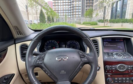 Infiniti QX50 I рестайлинг, 2016 год, 1 670 000 рублей, 23 фотография