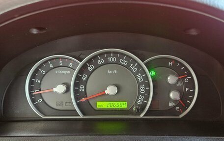 KIA Sorento IV, 2008 год, 690 000 рублей, 10 фотография
