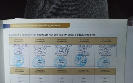 Hyundai Solaris II рестайлинг, 2014 год, 950 000 рублей, 10 фотография