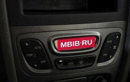 Hyundai Santa Fe Classic, 2007 год, 649 000 рублей, 14 фотография