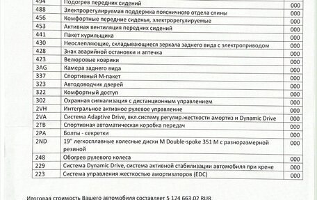 BMW 6 серия, 2011 год, 3 900 000 рублей, 14 фотография