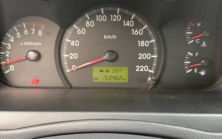KIA Cerato I, 2005 год, 399 000 рублей, 17 фотография