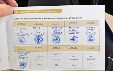 Hyundai Solaris II рестайлинг, 2014 год, 1 150 000 рублей, 40 фотография