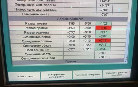 Skoda Octavia, 2011 год, 795 000 рублей, 13 фотография