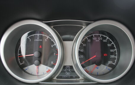 Geely Emgrand X7 I, 2015 год, 617 000 рублей, 18 фотография