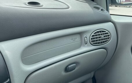 Renault Scenic III, 2001 год, 240 000 рублей, 22 фотография